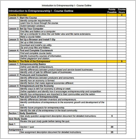 Template: Courses List .